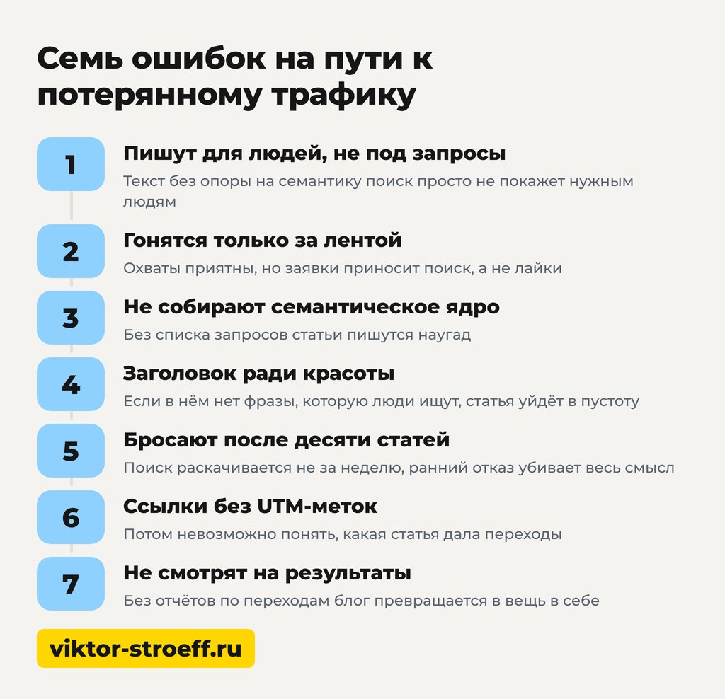 Семь ошибок на пути к потерянному трафику в блоге компании