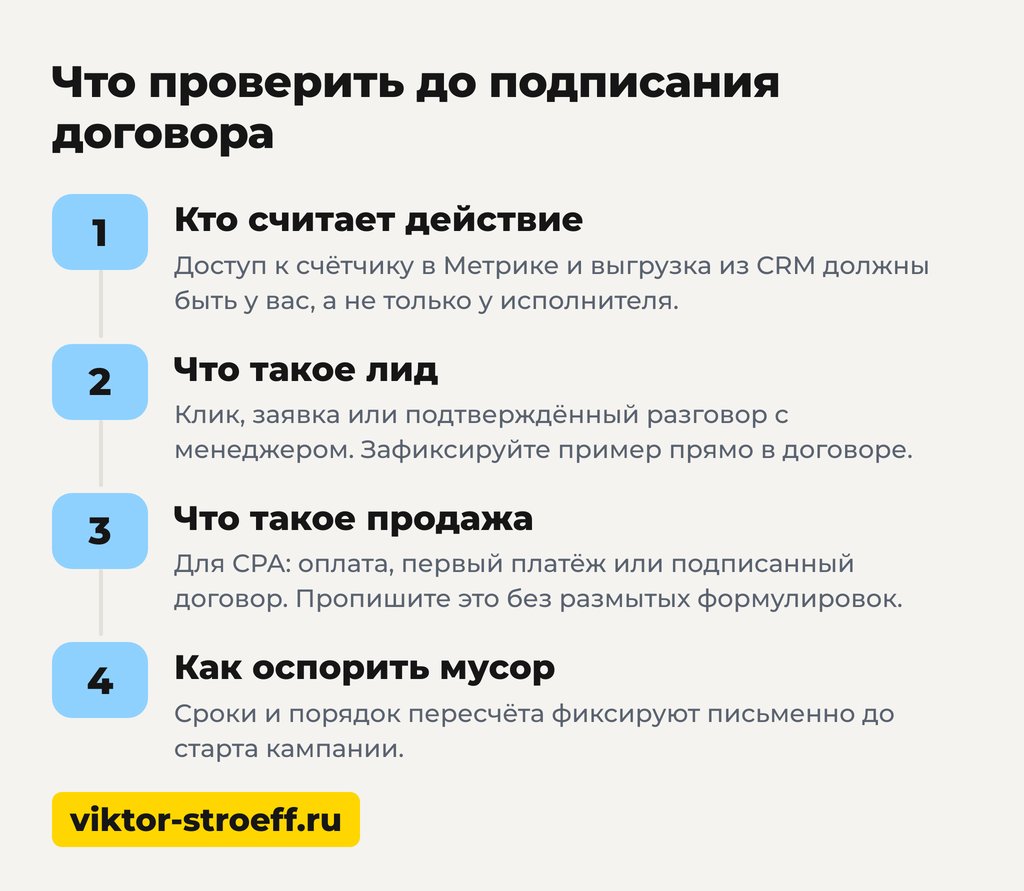 Что проверить до подписания договора, когда CPA модель согласована с подрядчиком