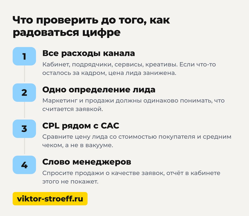 Что проверить до того как радоваться цифре CPL в маркетинге
