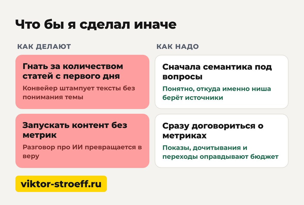 49% статей попали в ответы Алисы благодаря GEO-продвижению