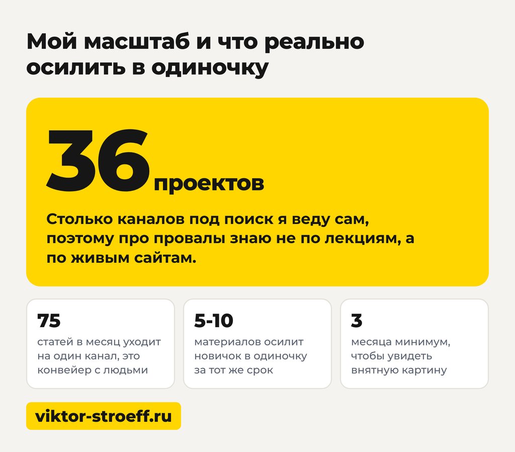 Как продвинуть сайт в топ 10 Яндекса самостоятельно и когда звать спеца
