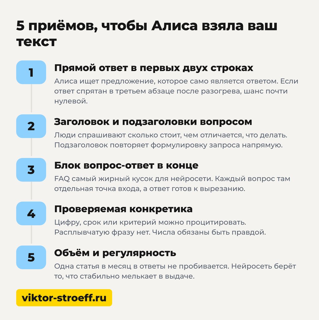 5 приёмов, чтобы нейросеть Алиса взяла ваш текст в ответы