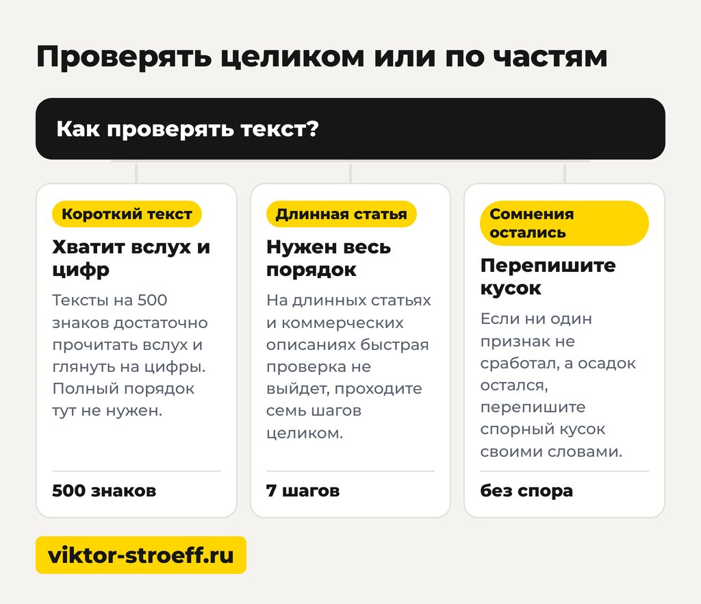 Проверять целиком или по частям: проверить написан ли текст нейросетью