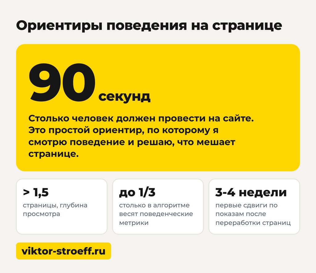 Куда смотреть, если шаги сделаны, а роста в поиске Яндекса нет