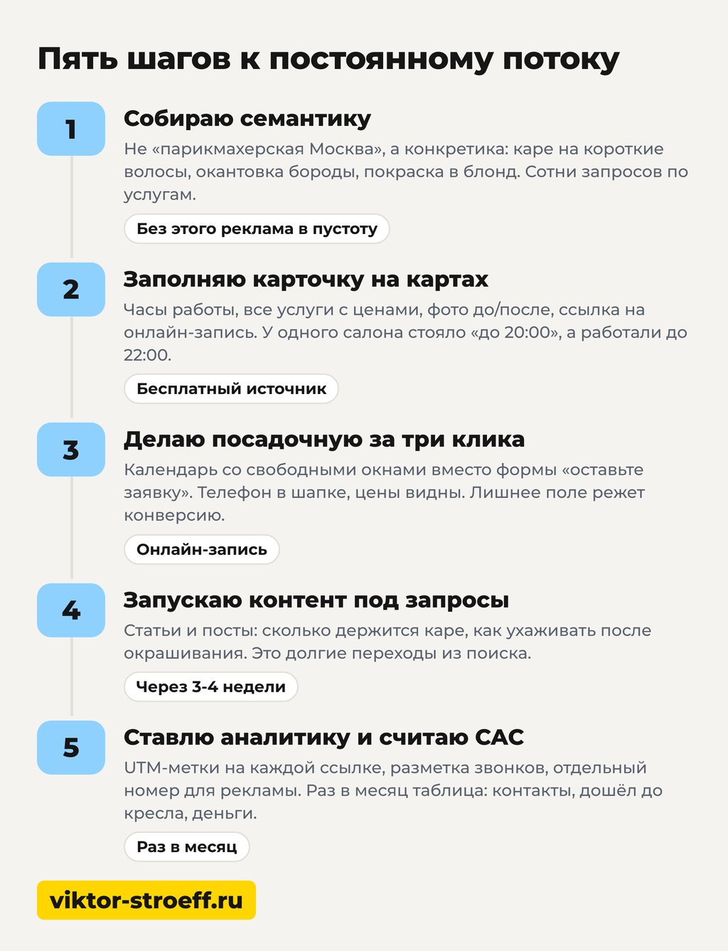 Пять шагов к постоянному потоку клиентов в салон красоты