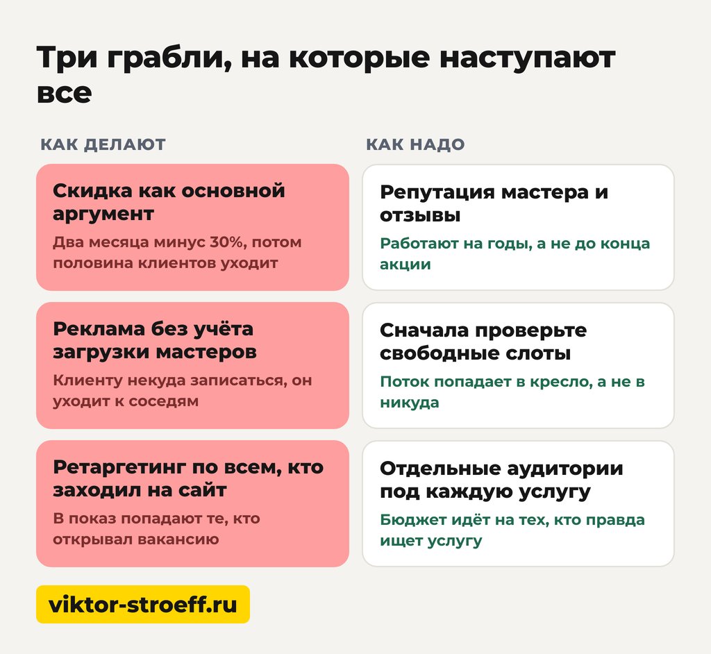 Три грабли на которые наступают все в рекламе салона красоты