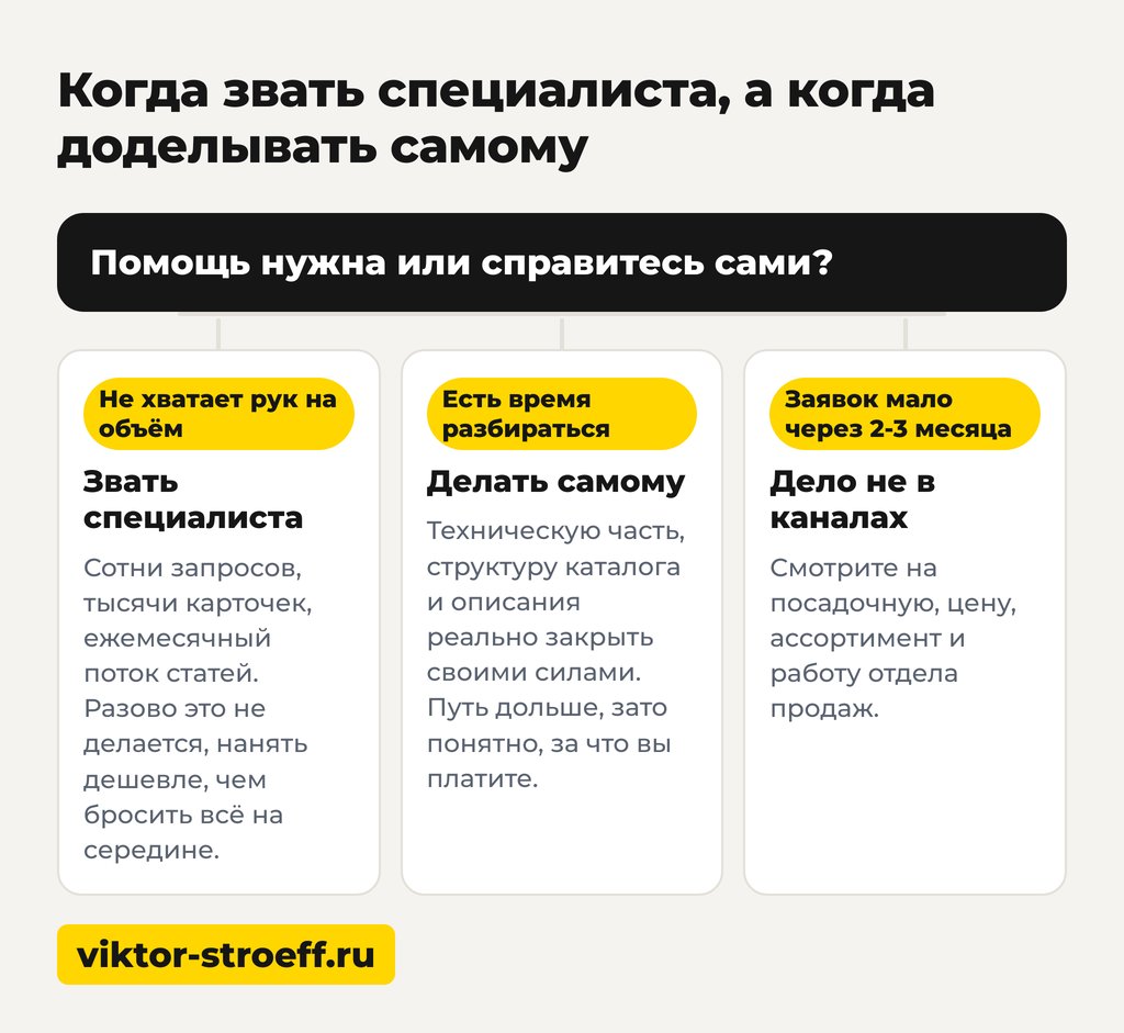Когда звать специалиста, а когда продвигать интернет магазин самостоятельно