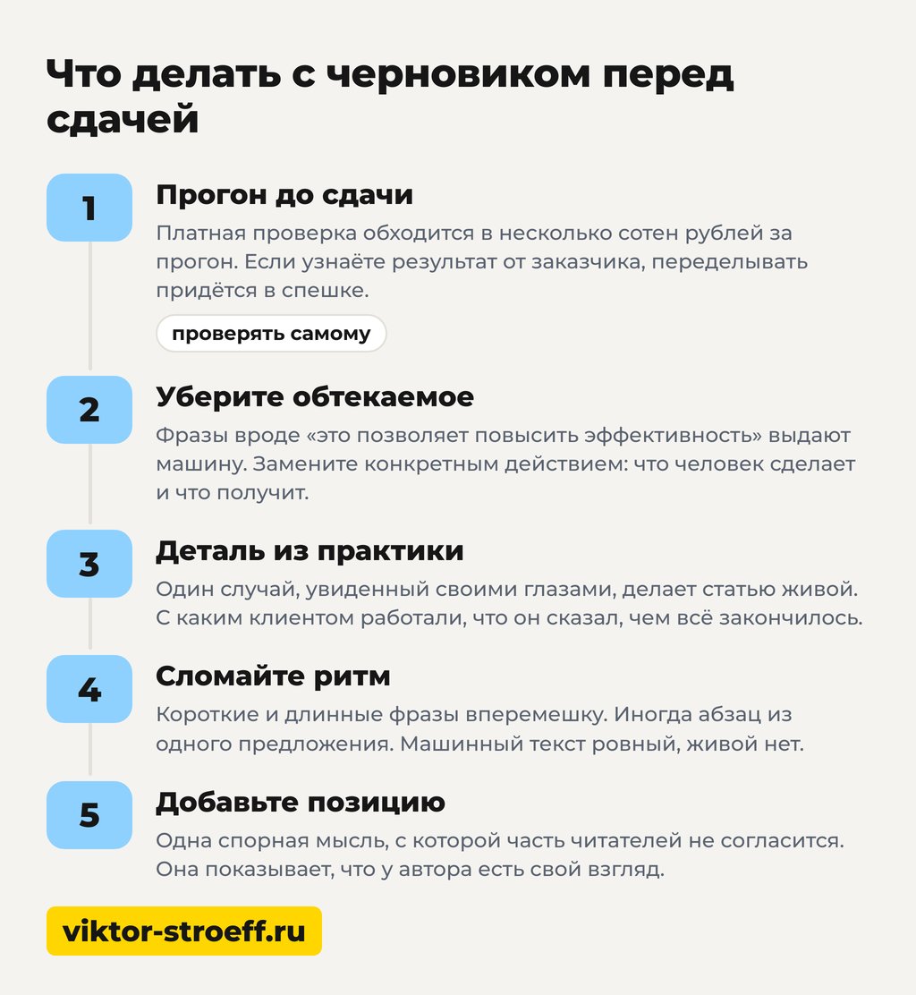 Что делать с черновиком перед проверкой текста на нейросеть: 5 шагов по порядку