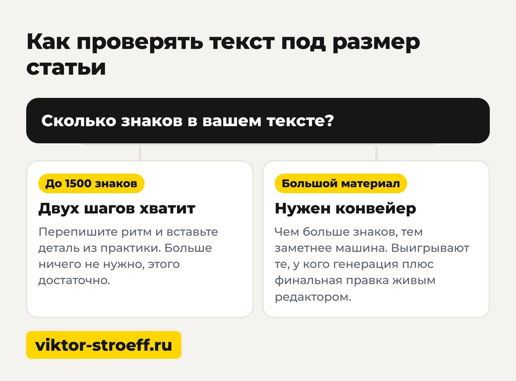 Как проверять текст на нейросеть под размер статьи, если проверку пройти не удалось