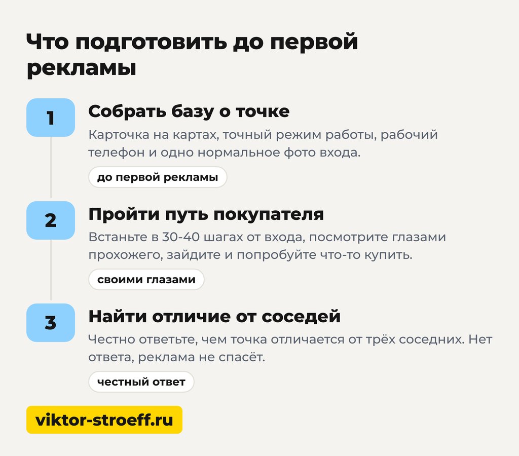 Что подготовить до первой рекламы чтобы привлечь покупателей в магазин