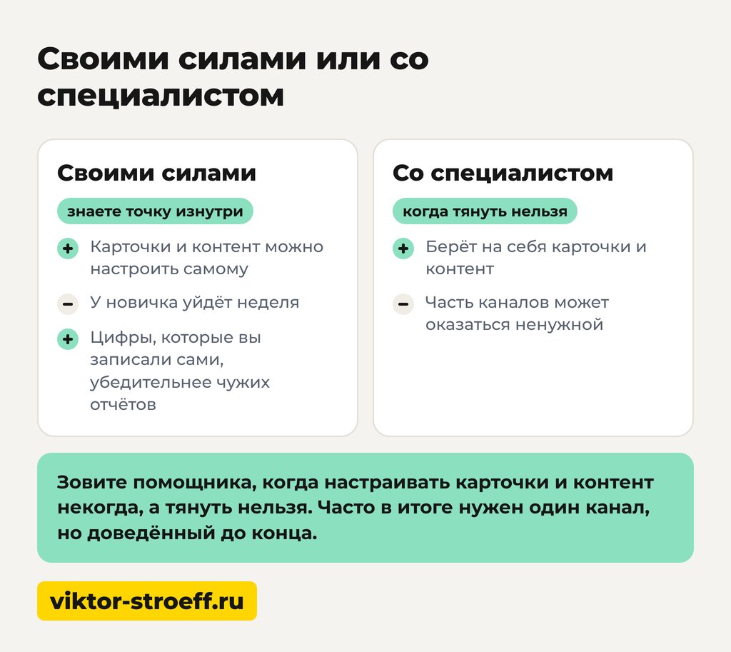 Своими силами или со специалистом как раскрутить магазин