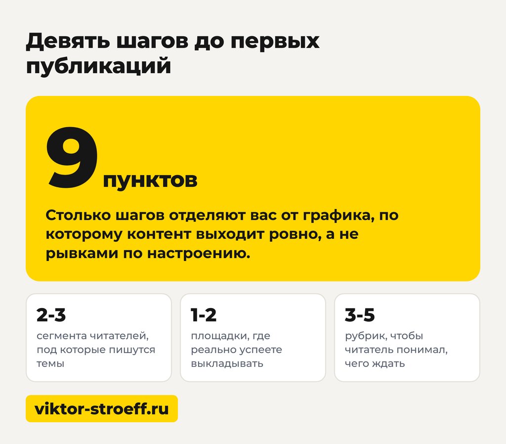 Девять шагов до первых публикаций: как составить контент-план по порядку