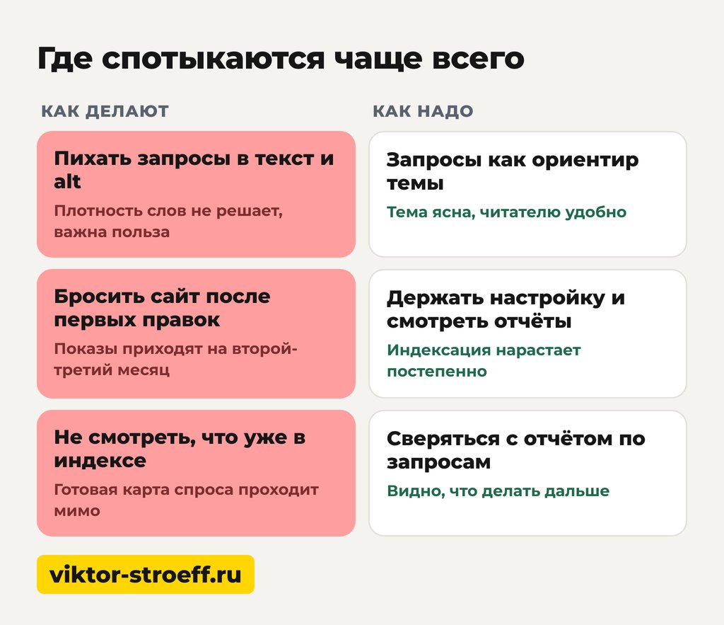 Как сделать сайт видимым для поисковых систем: где спотыкаются чаще всего