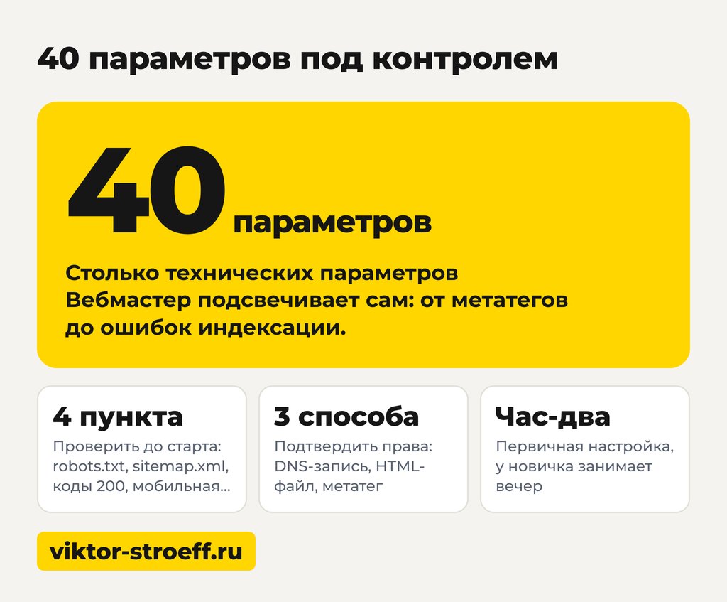 Как добавить сайт в поисковые системы: 40 параметров под контролем