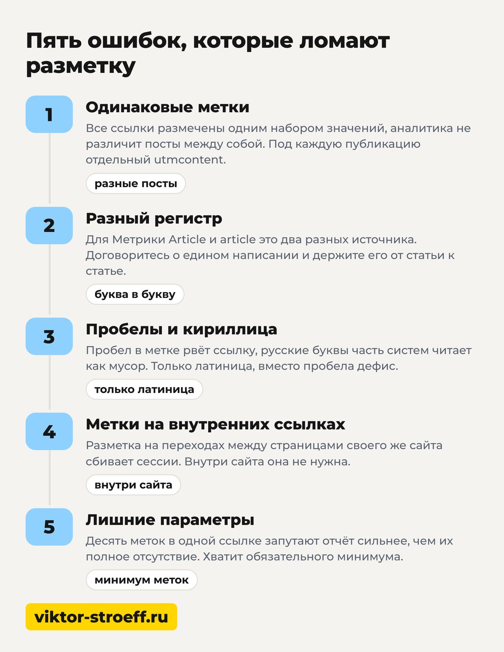 Пять ошибок, которые ломают разметку меток для слежения