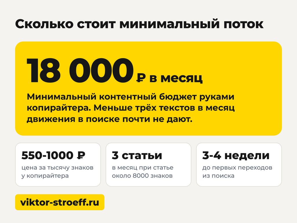 Как привлечь новых клиентов: сколько стоит минимальный поток