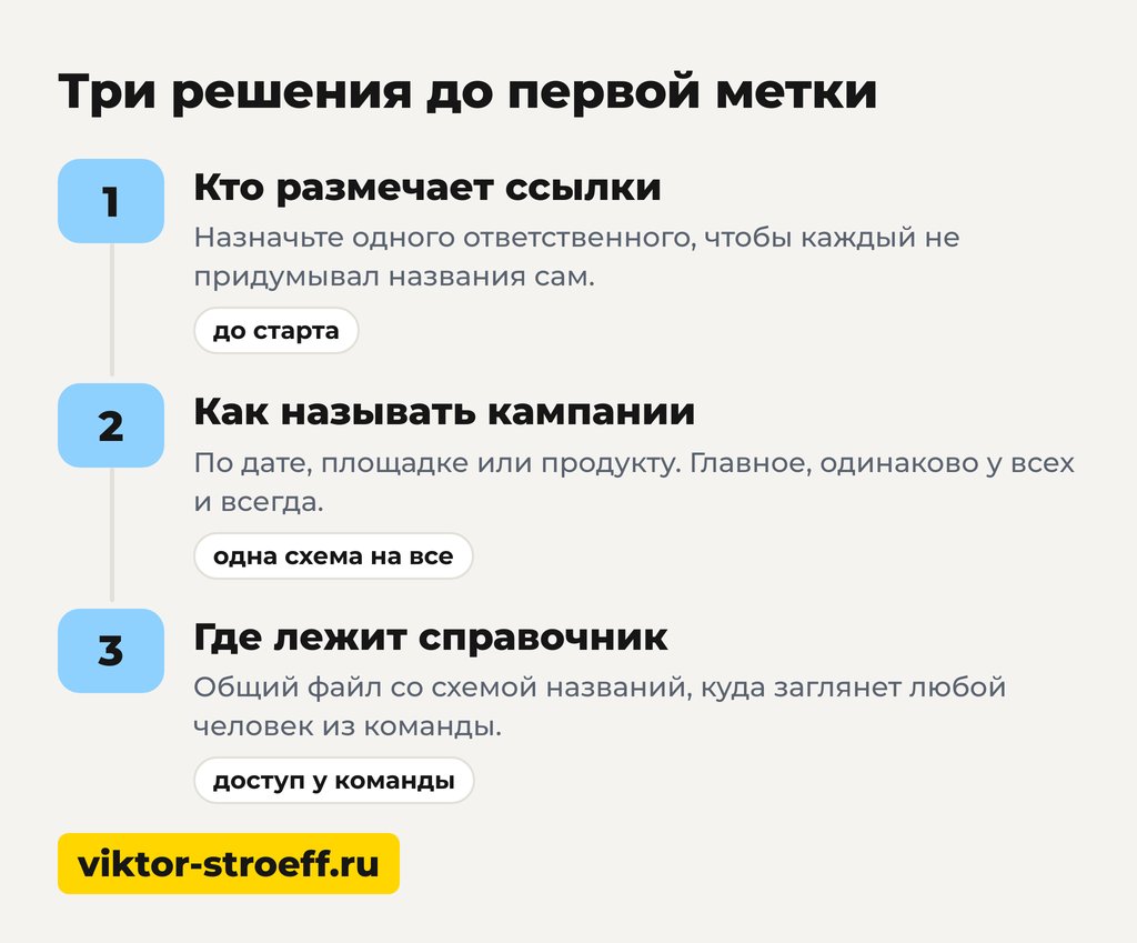 Как отслеживать utm метки три решения до первой метки