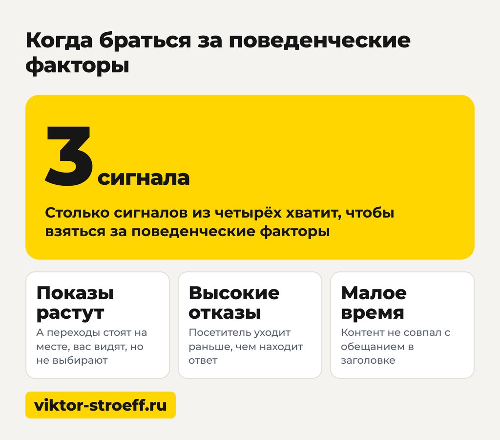 Когда браться за поведенческие факторы: что это и кому подходит