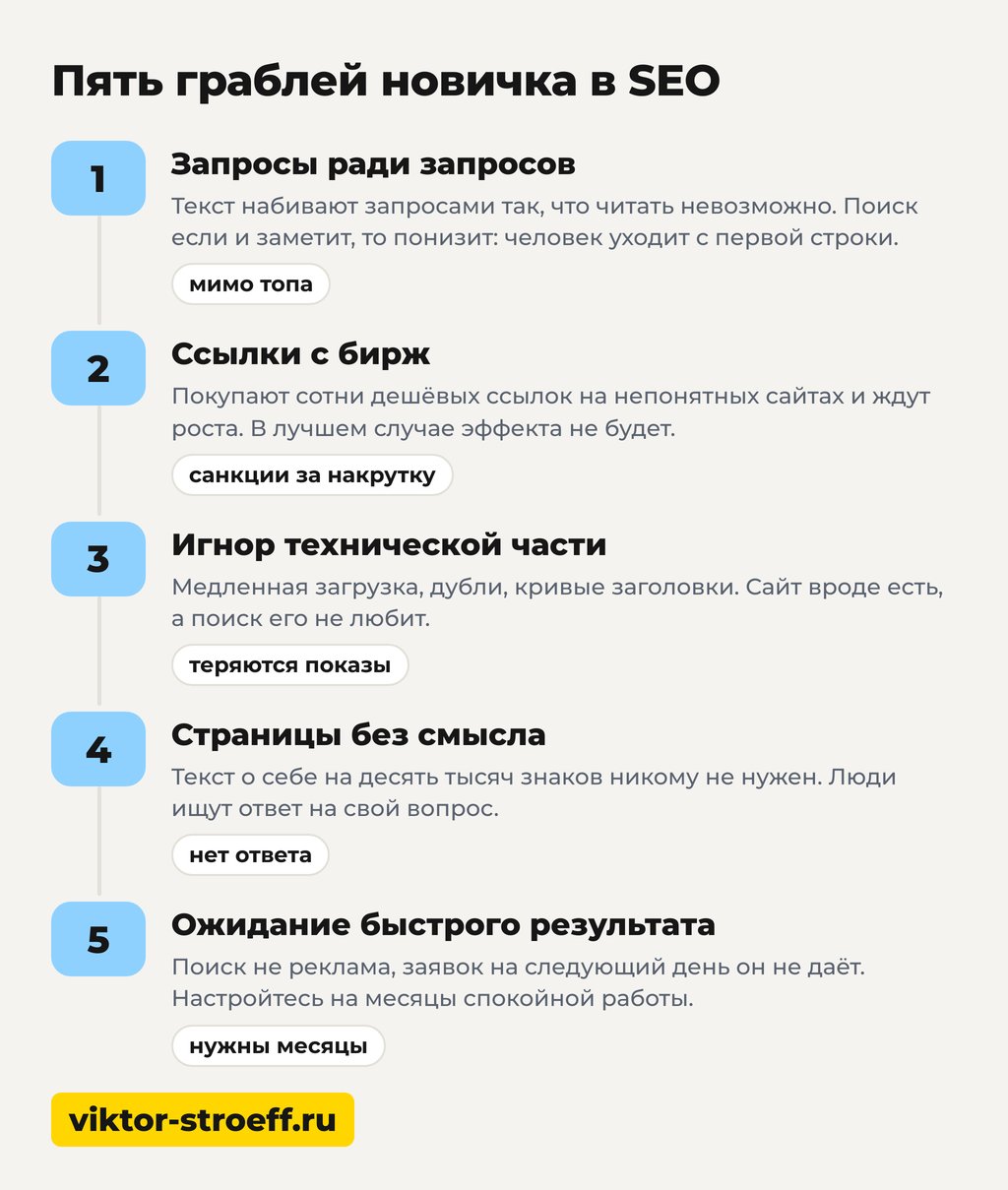Пять граблей новичка в SEO: основы seo продвижения