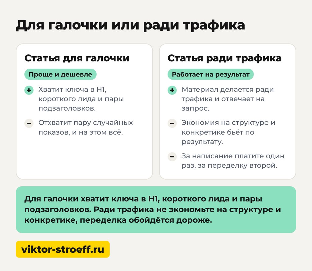 SEO-текст для галочки или ради трафика: можно ли оптимизировать текст проще и дешевле