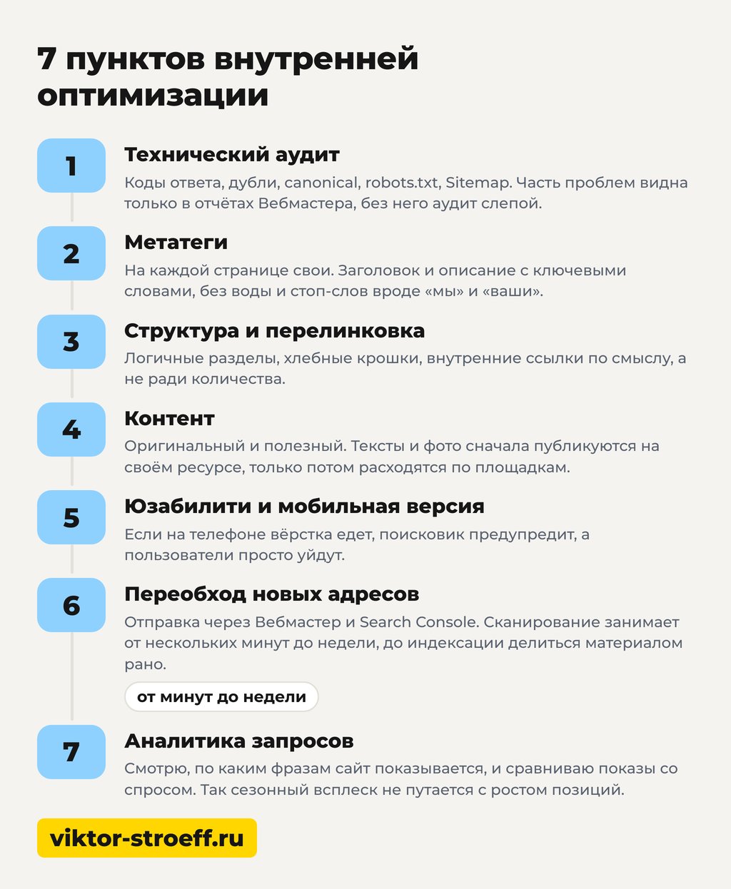 Схема 7 пунктов внутренней оптимизации сайта это