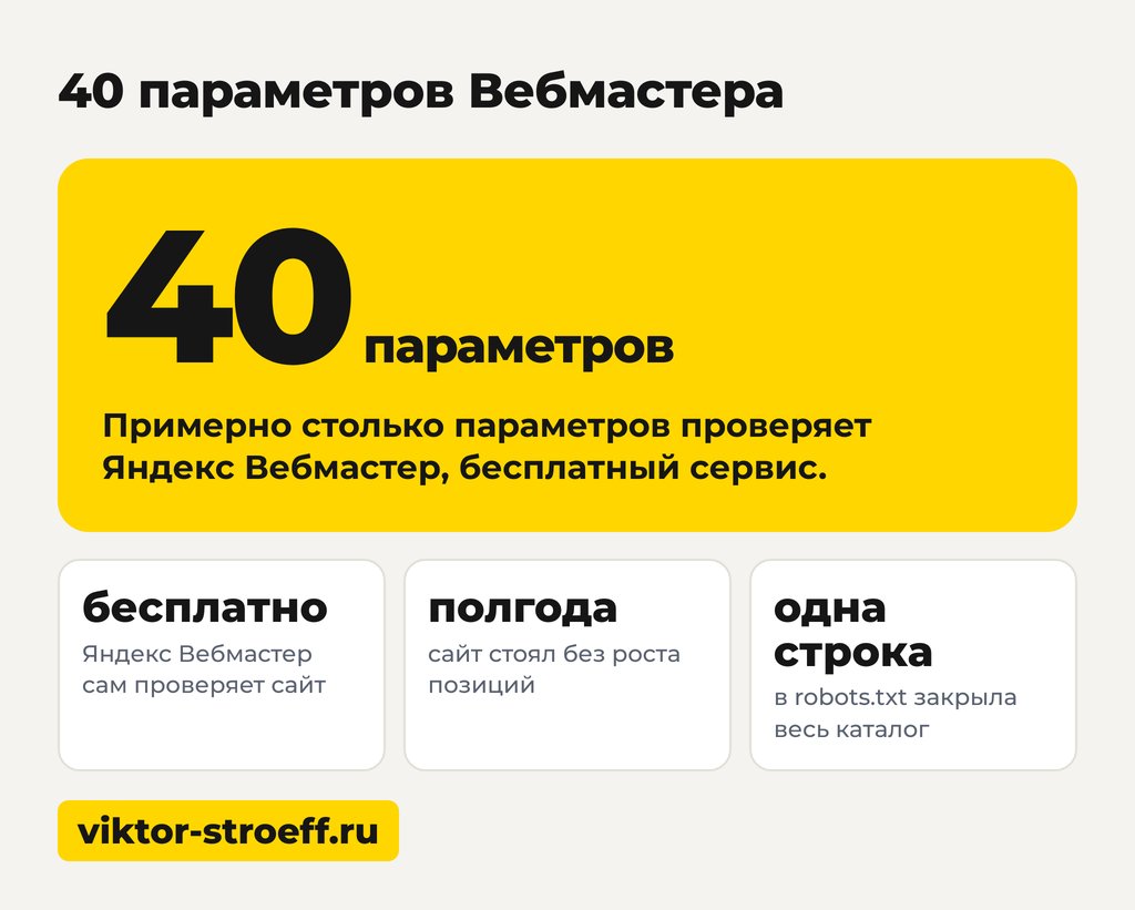 Схема 40 параметров Вебмастера для внутренней сео оптимизации