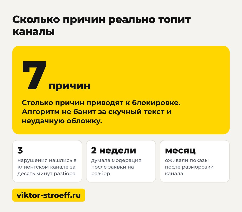 Сколько причин реально топит каналы в Дзене